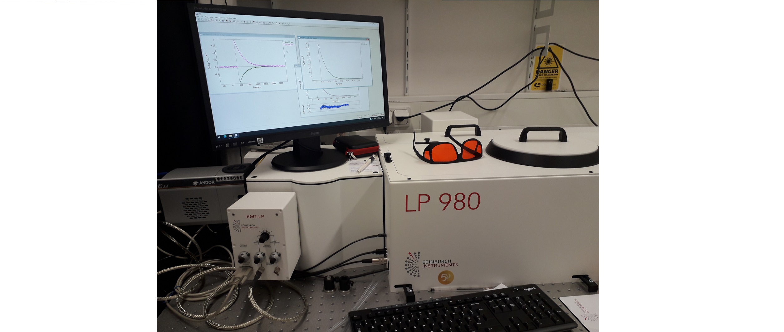 Our laser setup is ready to use.